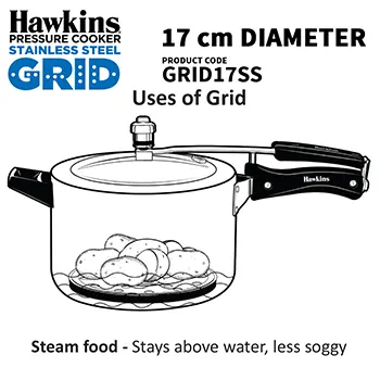 Stainless Steel Grid - Image 9